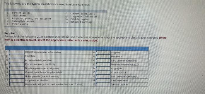 please help will rate. The following are the typical classifications used in