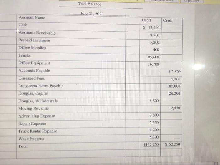 owner's equity. thank you. 9 Include a professional title page with your