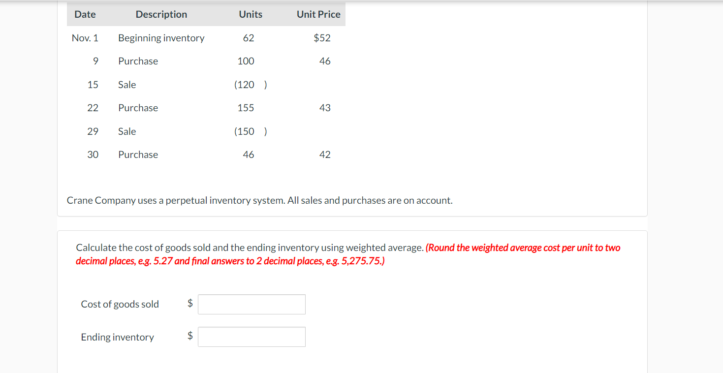  Date Description Units Unit Price Nov. 1 Beginning inventory 62 $52