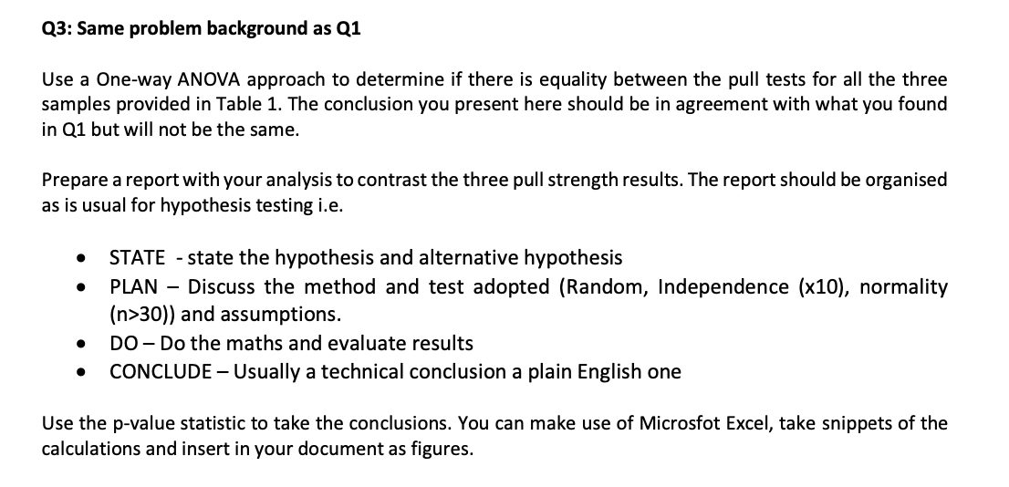  Q3: Same problem background as Q1 Use a One-way ANOVA approach