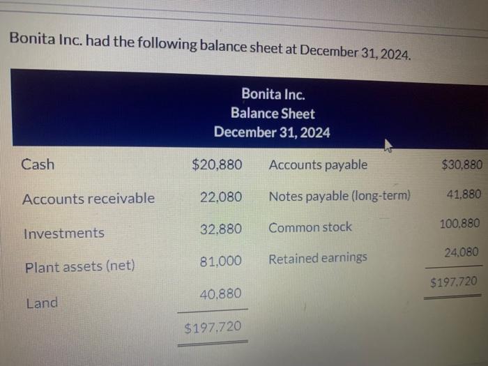 prepare an updated balance sheet changes are in two pics. couldnt fit