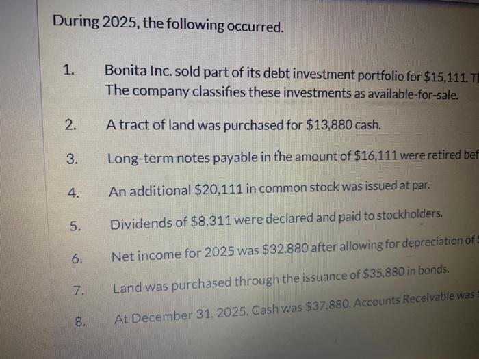 in one pic Bonita Inc. had the following balance sheet at December