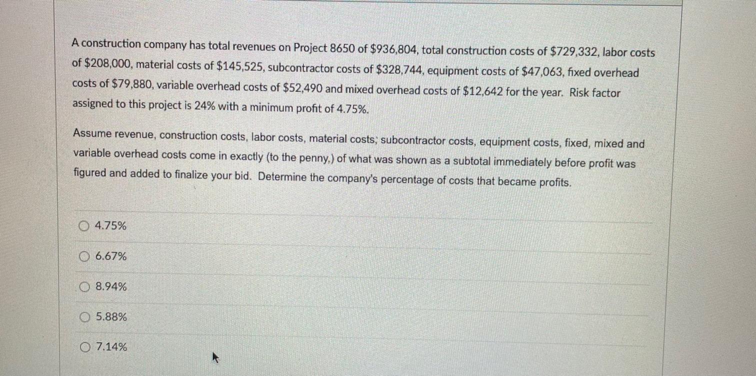 start of Week 1 and finish at the end of Week 2