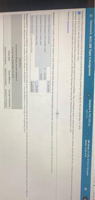 Line Industrial Household Systems Systems Total 330,000 $ 390,000 $ 720,000 in