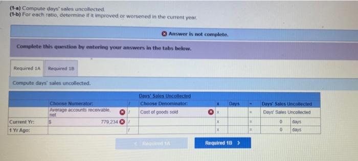 Aeo At December 31 Assets Cash Accounts receivable, net Merchandise inventory Prepaid