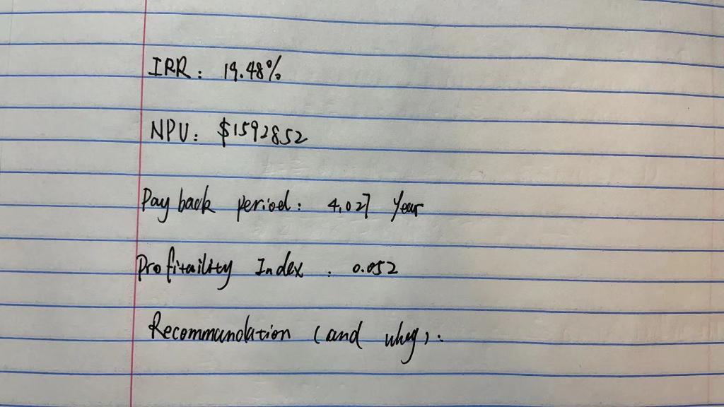 Products Company (CPC) knew well, it was how to come up with