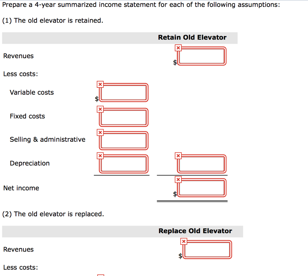 (Enter negative amounts using either a negative Retain Old Elevator Replace Old