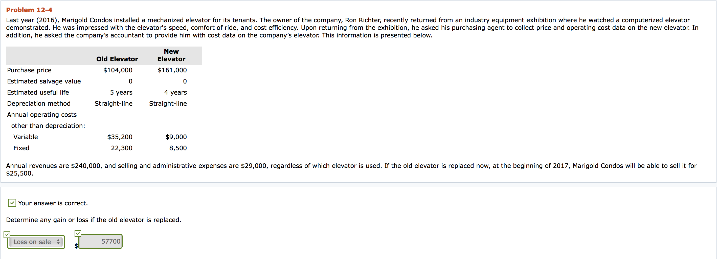 id New elevator cost Salvage on old elevator Totals Revenues Less costs:
