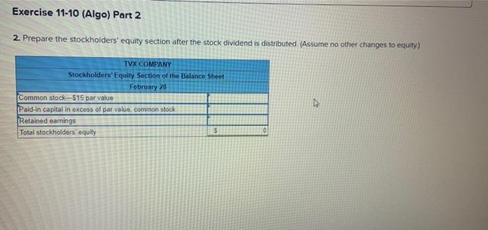 follows Common stock-$15 par valut, 150,000 shares authorised, 64,000 shares issued and