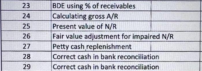 Can someone please help me with these topics by providing: Example,