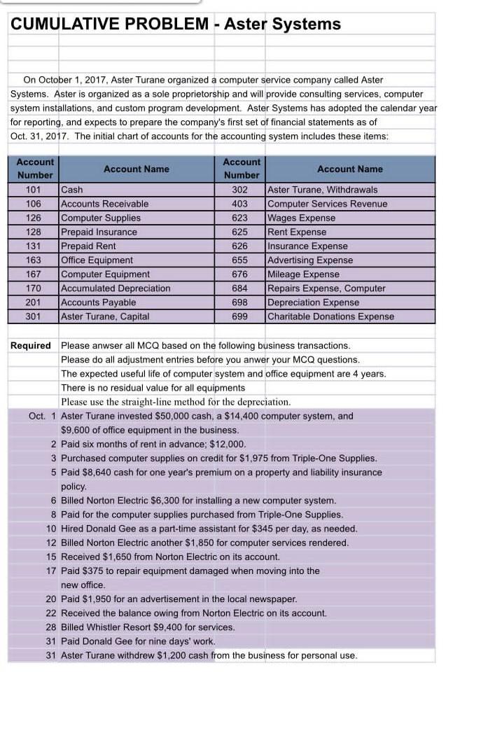 CUMULATIVE PROBLEM - Aster Systems On October 1, 2017, Aster Turane