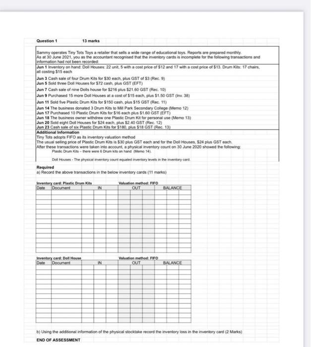  Question 1 13 marks Sammy operates Tiny Tots Toys a retailer