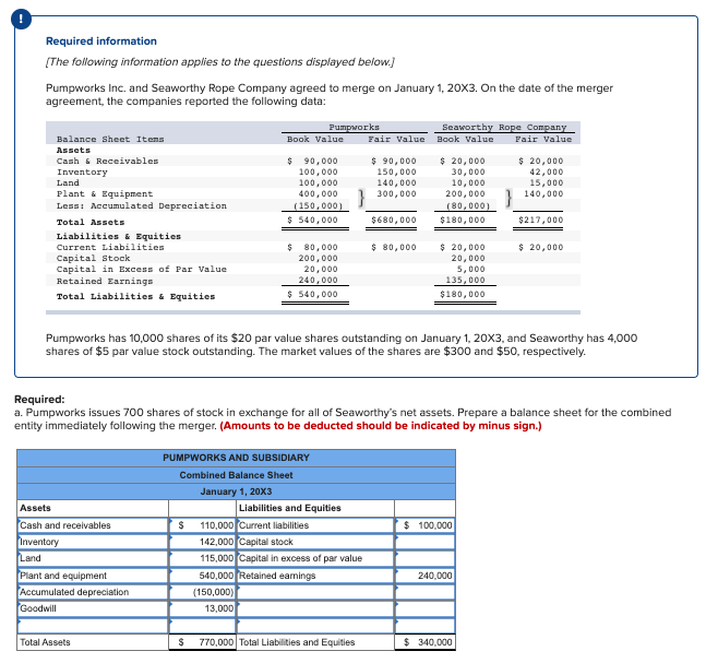 I just need the two I'm missing. Required information [The following information