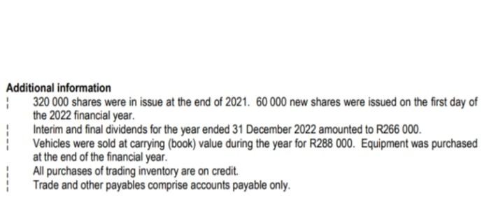 Statement for the year ended 31 December 2022. INFORMATION The following information