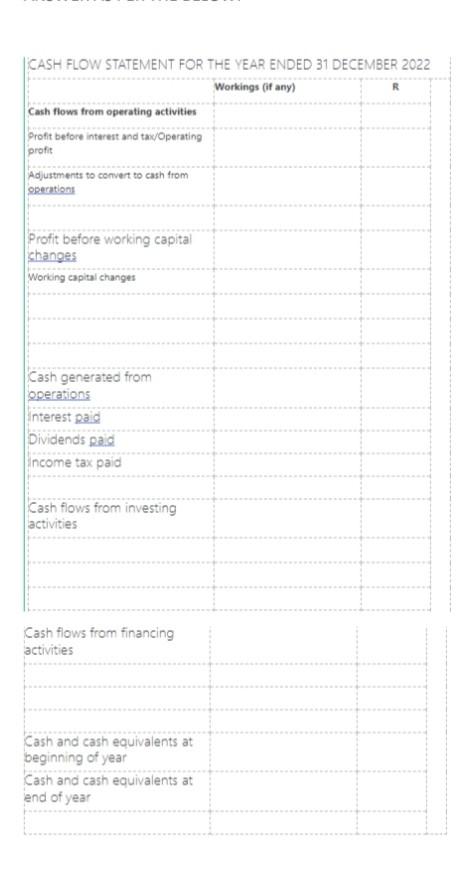 was extracted from the records of Yuaan Limited: Additional information 320000 shares