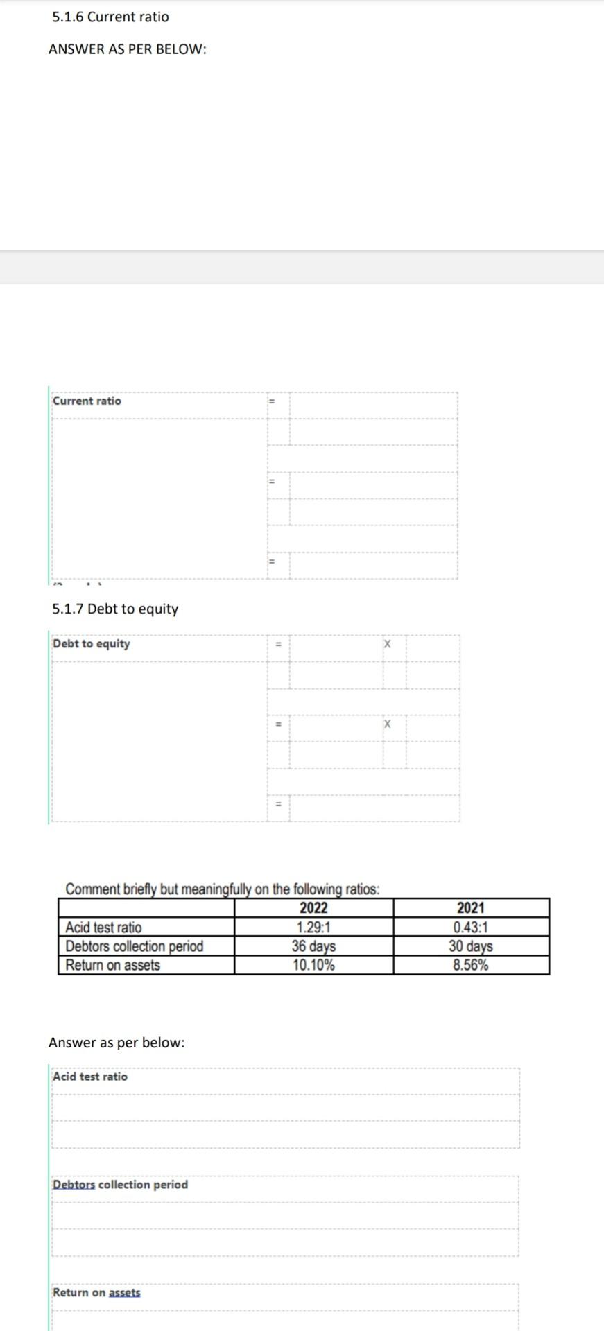 for R288 000 . Equipment was purchased at the end of the