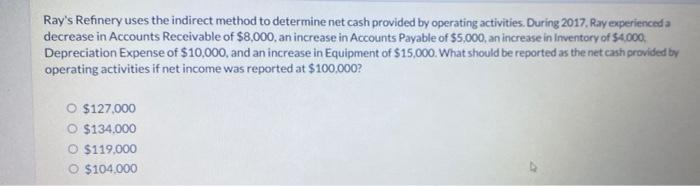  Ray's Refinery uses the indirect method to determine net cash provided