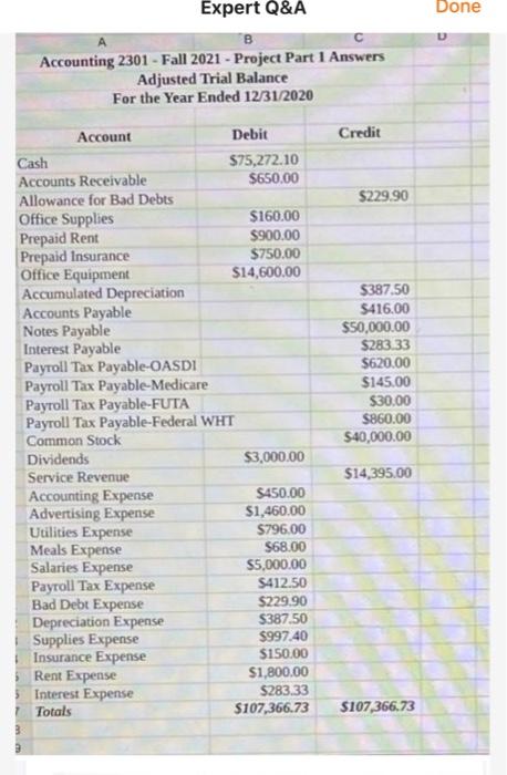 ENTRIES, POST-CLOSING TRIAL BALANCE From the Adjusted Trial Balance in Part 3