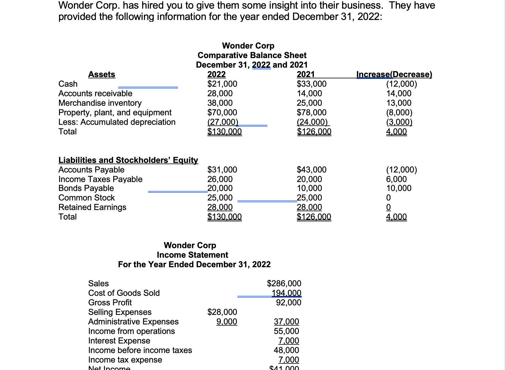 Please help me fill out these tables. Prepare a vertical analysis