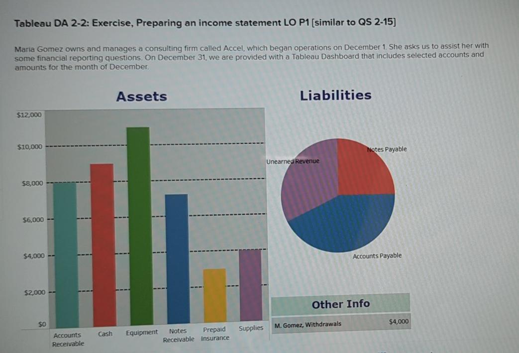  8 Tableau DA 2-2: Exercise, Preparing an income statement LO P1