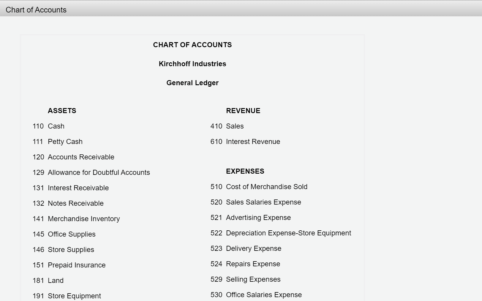 write and explain your answer clearly. There is no adjustment. Instructions: Chart