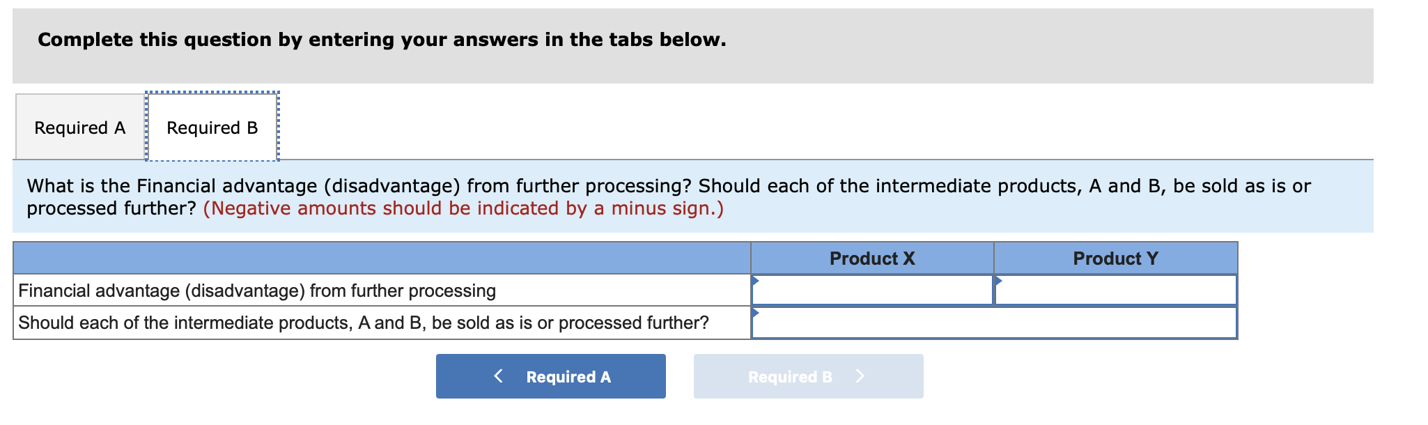 from a common input. Intermediate product A can be further processed into