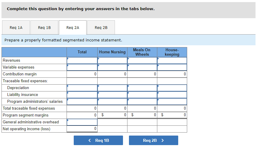 points Jackson County Senior Services is a nonprofit organization devoted to providing