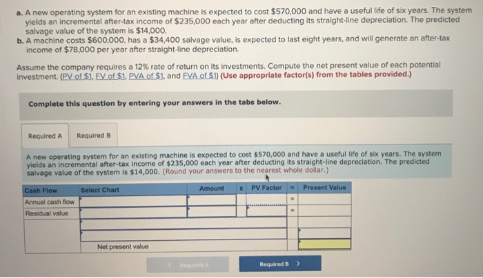  a. A new operating system for an existing machine is expected