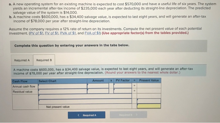 to cost $570,000 and have a useful life of six years. The