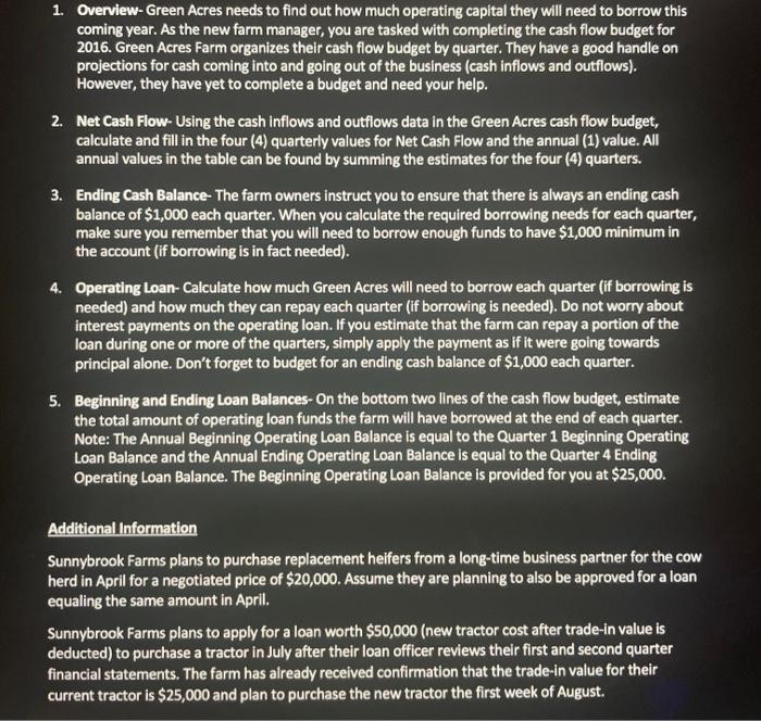  1. Overview-Green Acres needs to find out how much operating capital