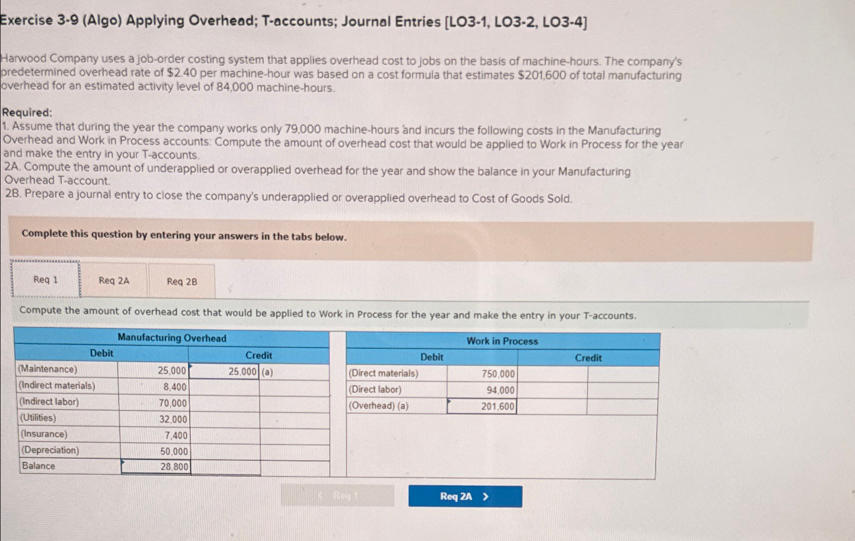  Exercise 3.9(Algo) Applying Overhead; T-accounts; Journal Entries [LO3-1, LO3-2, LO3-4] Harwood