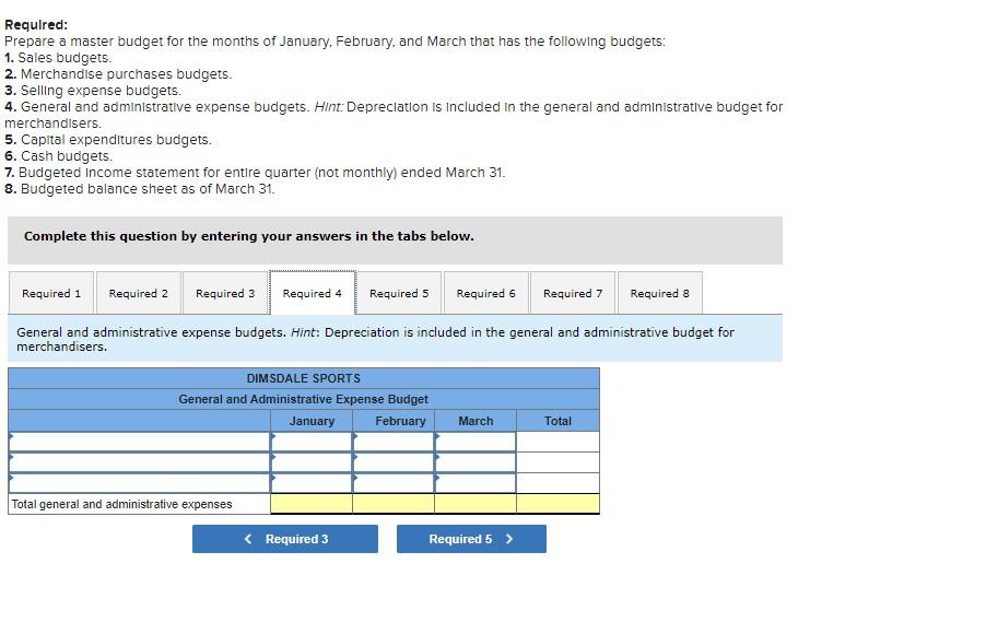 January, February, and March that has the following budgets: 1. Sales budgets.