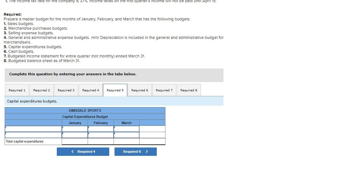 2. Merchandise purchases budgets. 3. Selling expense budgets. 4. General and administrative