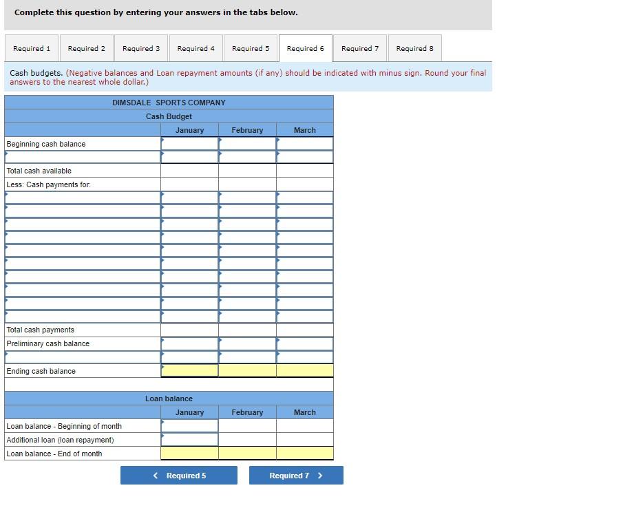 expense budgets. Hint: Depreciation is included in the general and administrative budget