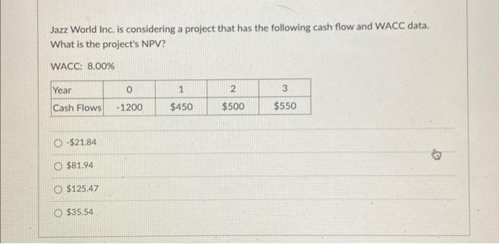 Jazz World Inc. is considering a project that has the following