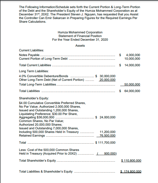 The Following Information/Schedule sets forth the Current Portion & Long-Term Portion