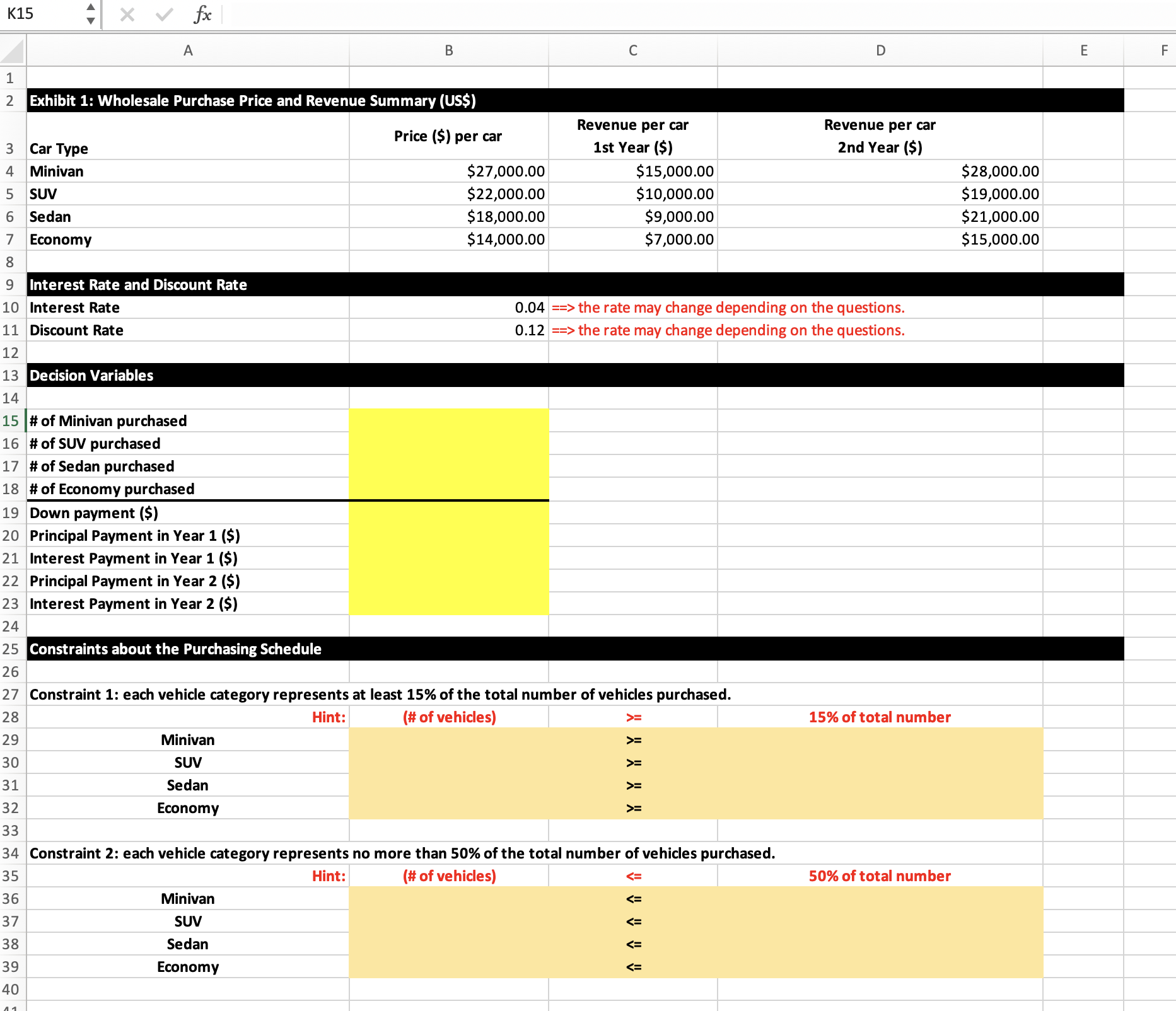 should be 9 main decision variables: the number of each car type,