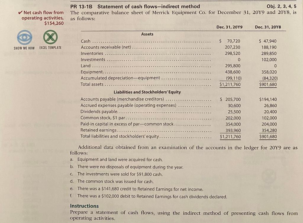 Net cash flow from operating activities, $154,260 PR 13-1B Statement of