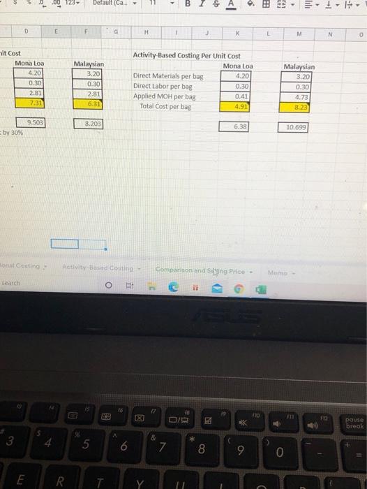 Costing E Traditionhl Costing 1 H G D 3 1 2 3