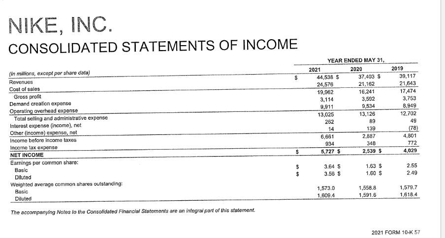 template provided in Canvas (each section of ACCTG 231 is assigned a