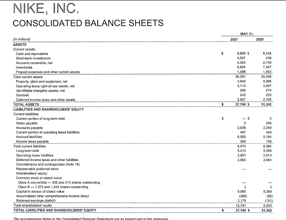 different company) to: Find the financial statement amounts requested and enter them