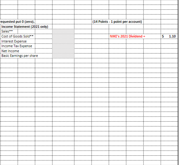 been entered in the data section of the spreadsheet). (14 points) Compute