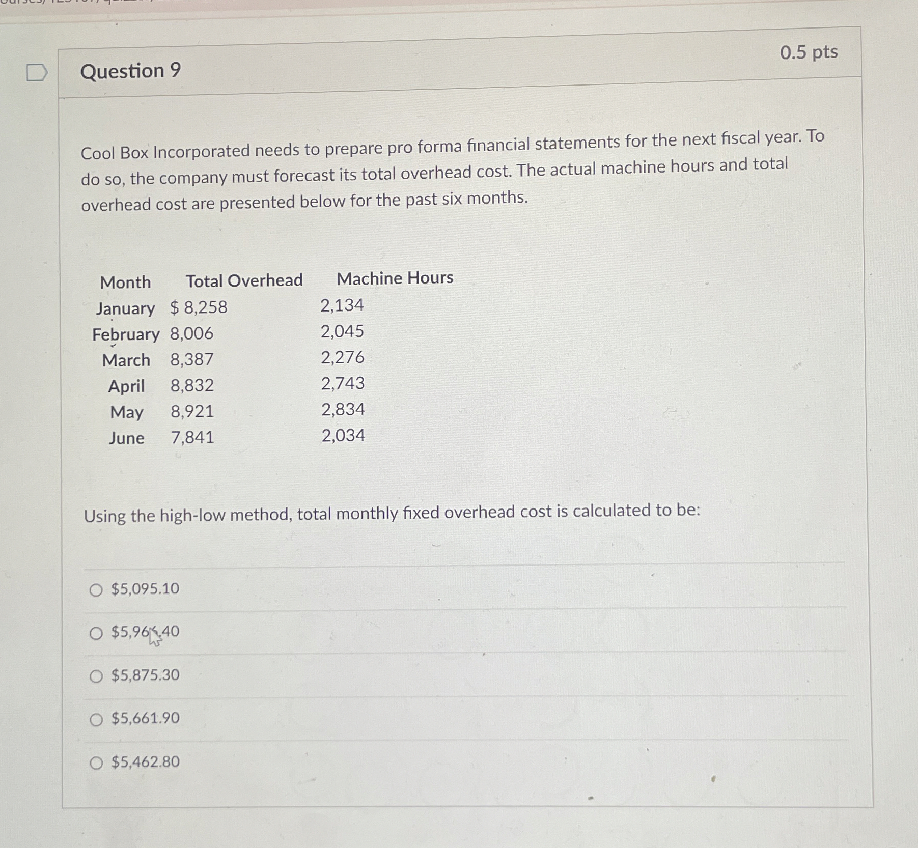  Question 9 0.5 pts Cool Box Incorporated needs to prepare pro