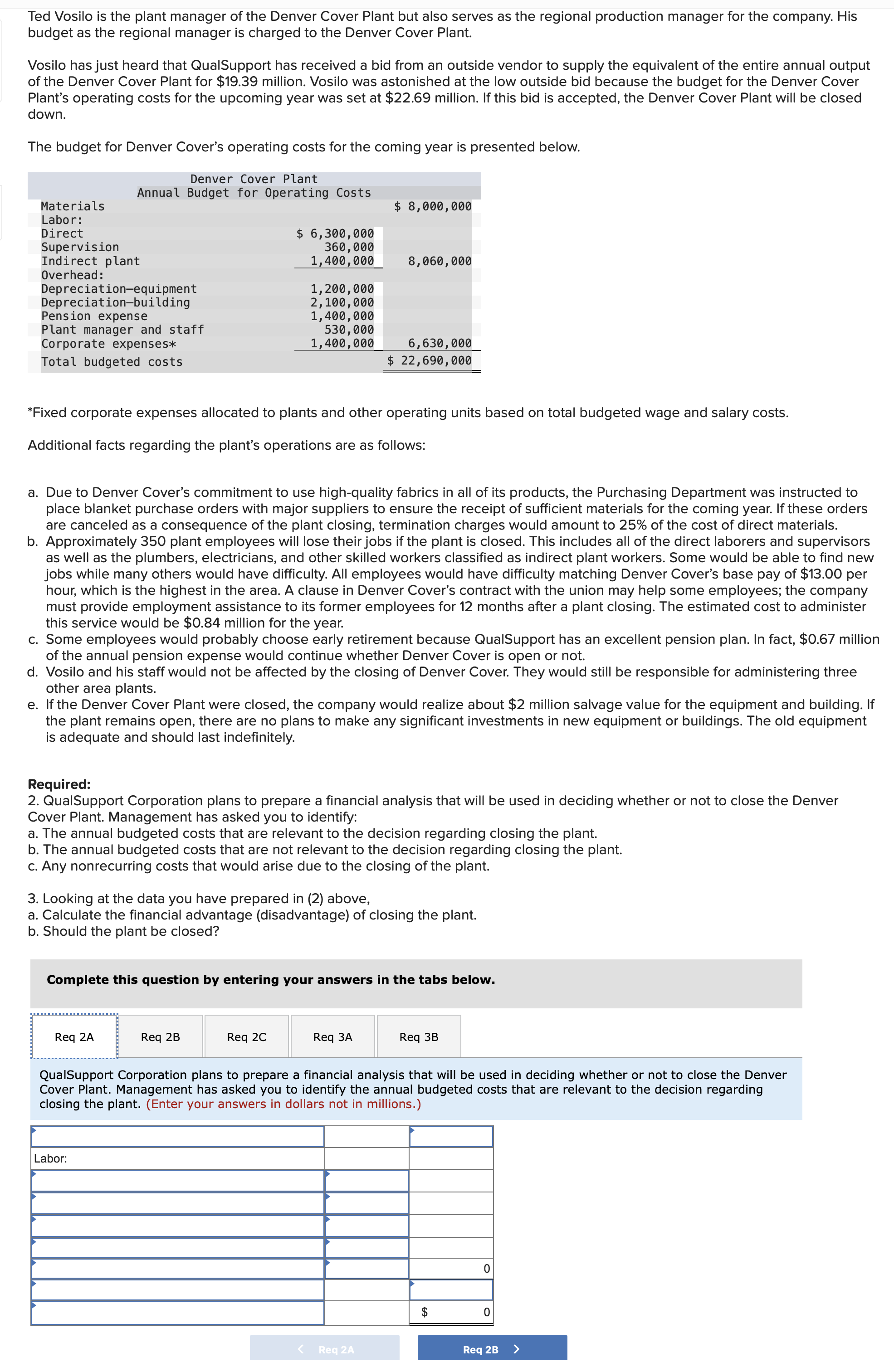 Can you answer the colums below Ted Vosilo is the plant manager