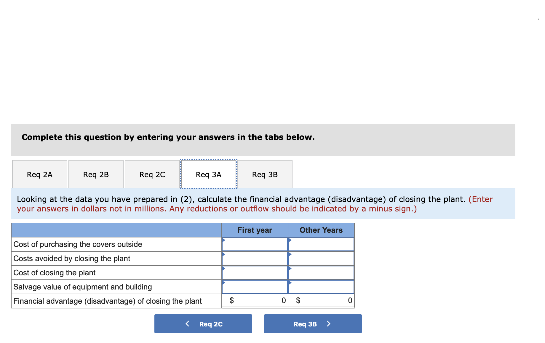 to the Denver Cover Plant. Vosilo has just heard that QualSupport has