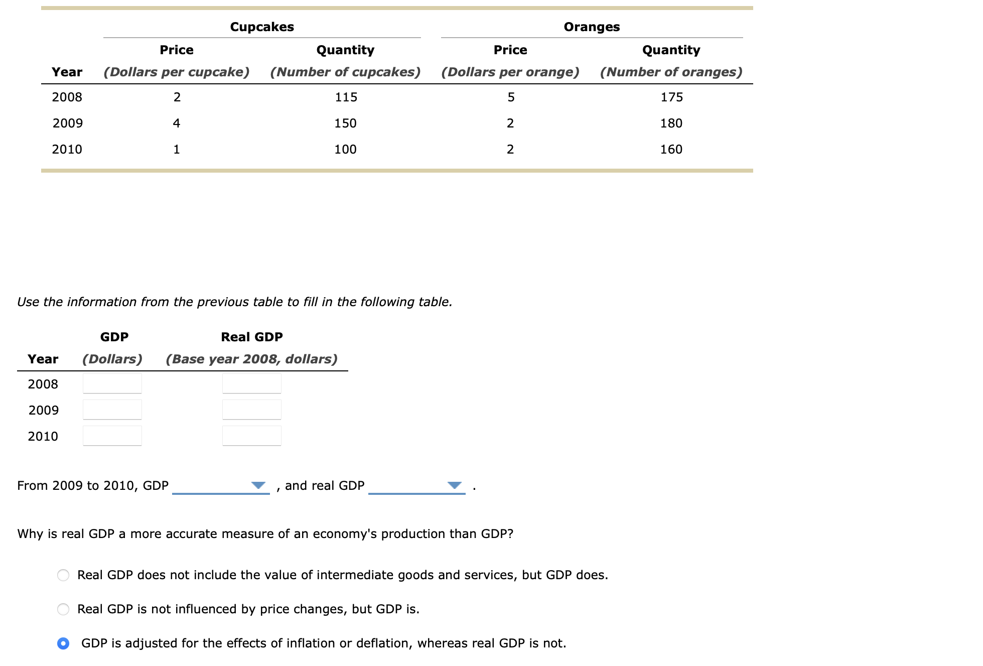  Use the information from the previous table to fill in the