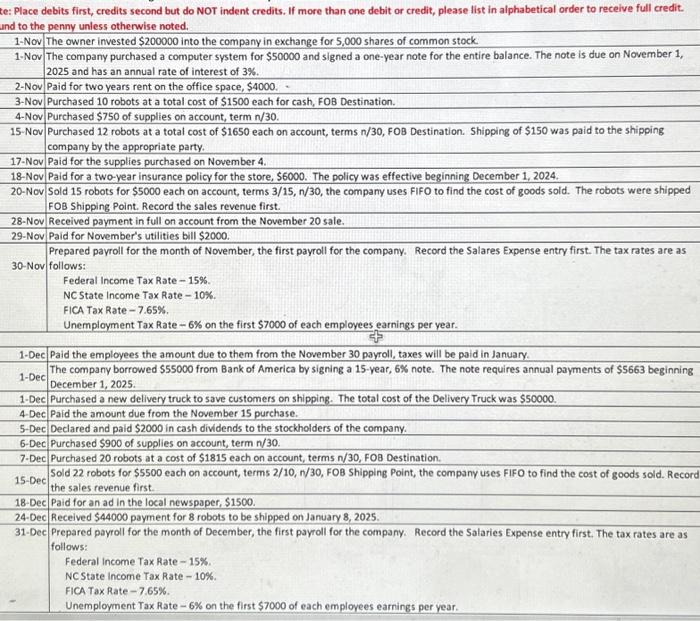 If more than one debit or credit, please list in alphabetical order