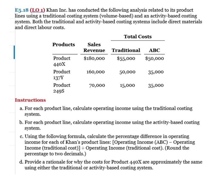 please do the whole question E5.18 (LO 1) Khan Inc. has conducted