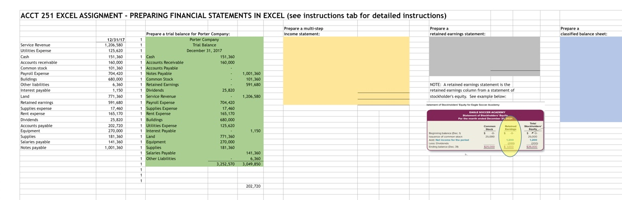 Prepare a Trial Balance, Multi Step Income Statement, Retained Earnings Statement, and