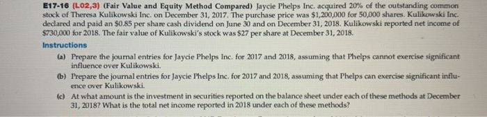  E17-16 (L02,3) (Fair Value and Equity Method Compared) Jaycie Phelps Inc.